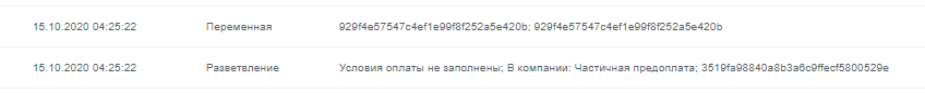 Журнал бизнес-процесса