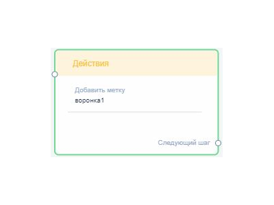 Действие BotHelp