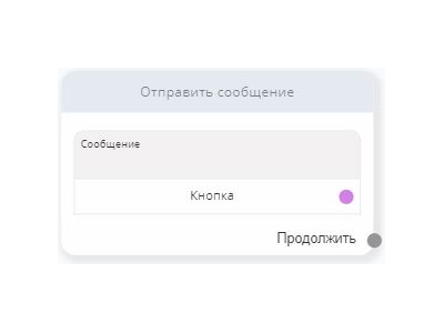 Сообщение Smart Sender