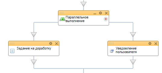 Блоки в дизайнере БП