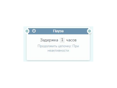 Пауза SendPulse