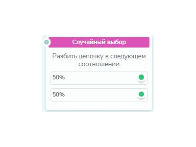 Случайный выборSendPulse