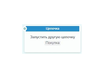 ЦепочкаSendPulse