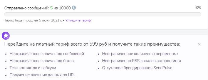 Тарифы SendPulse