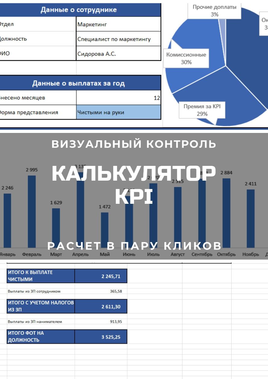 Перечислите ключевые показатели национального проекта образование