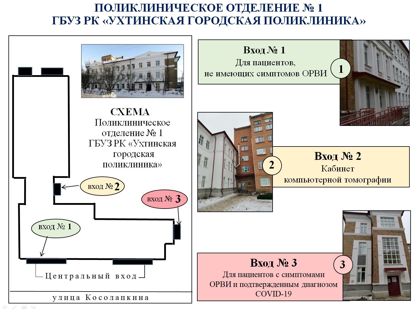 Информационный сайт ГБУЗ РК 