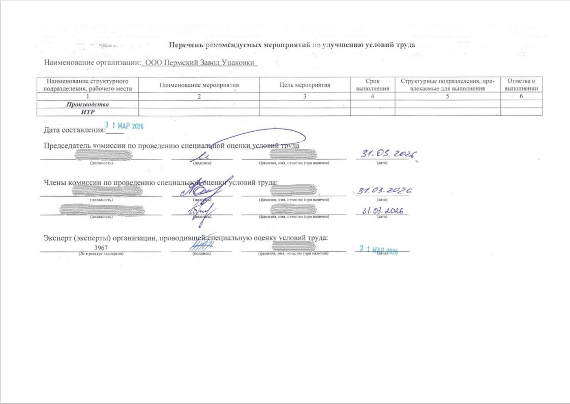 Перечень рекомендуемых мероприятий 2021