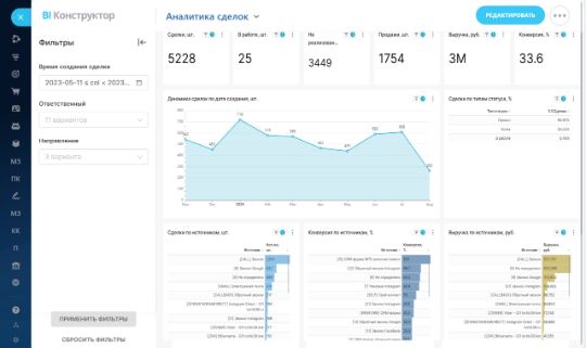 BI-конструктор. Отчеты и аналитика