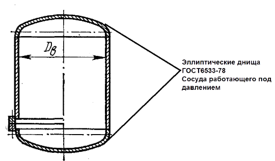 Сосуд под давлением чертеж