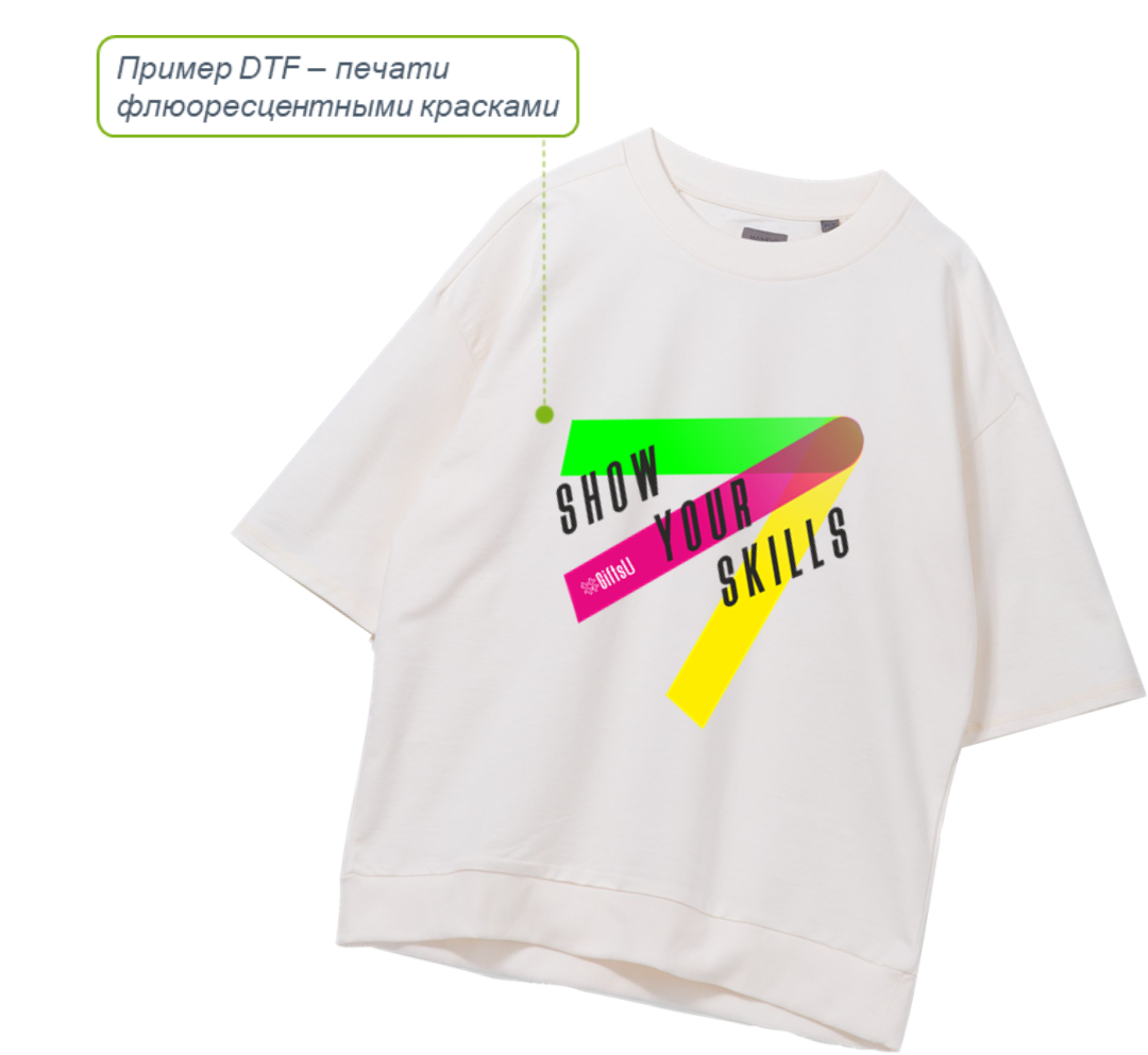 Футболка унисекс Neofit