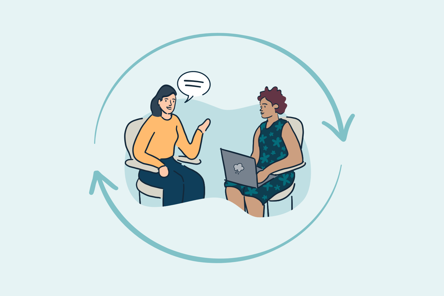 View что делает. Customer feedback. Feedback loop Recommenders illustration.