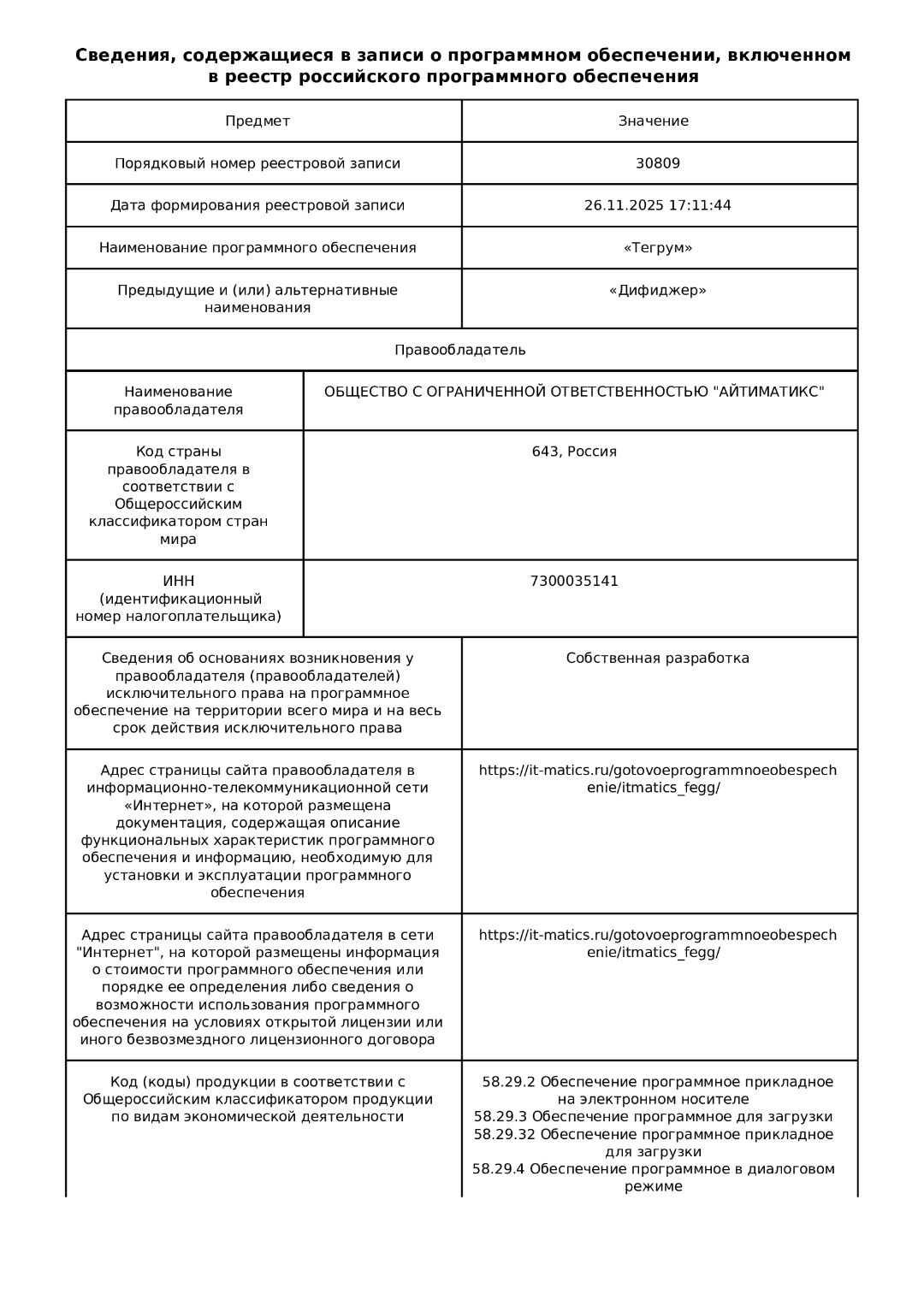 Тегрум - Руководство пользователя