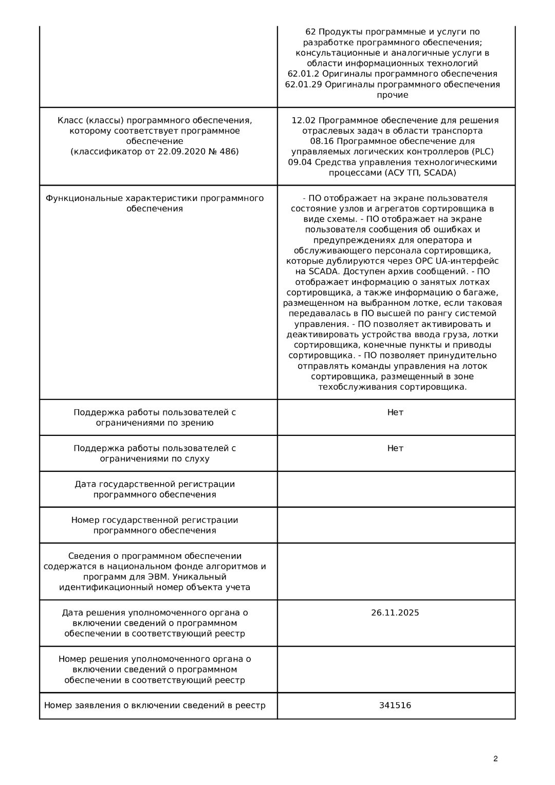 Тегрум - Руководство пользователя