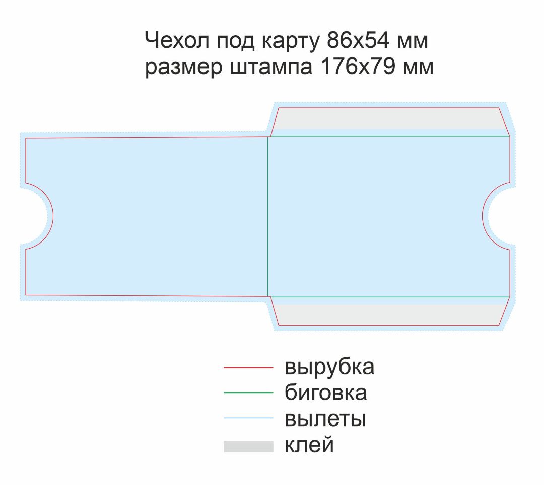 Каталог штампов