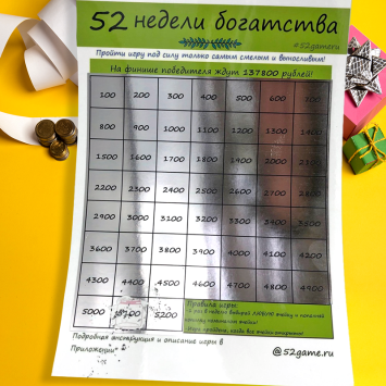 Скретч плакат