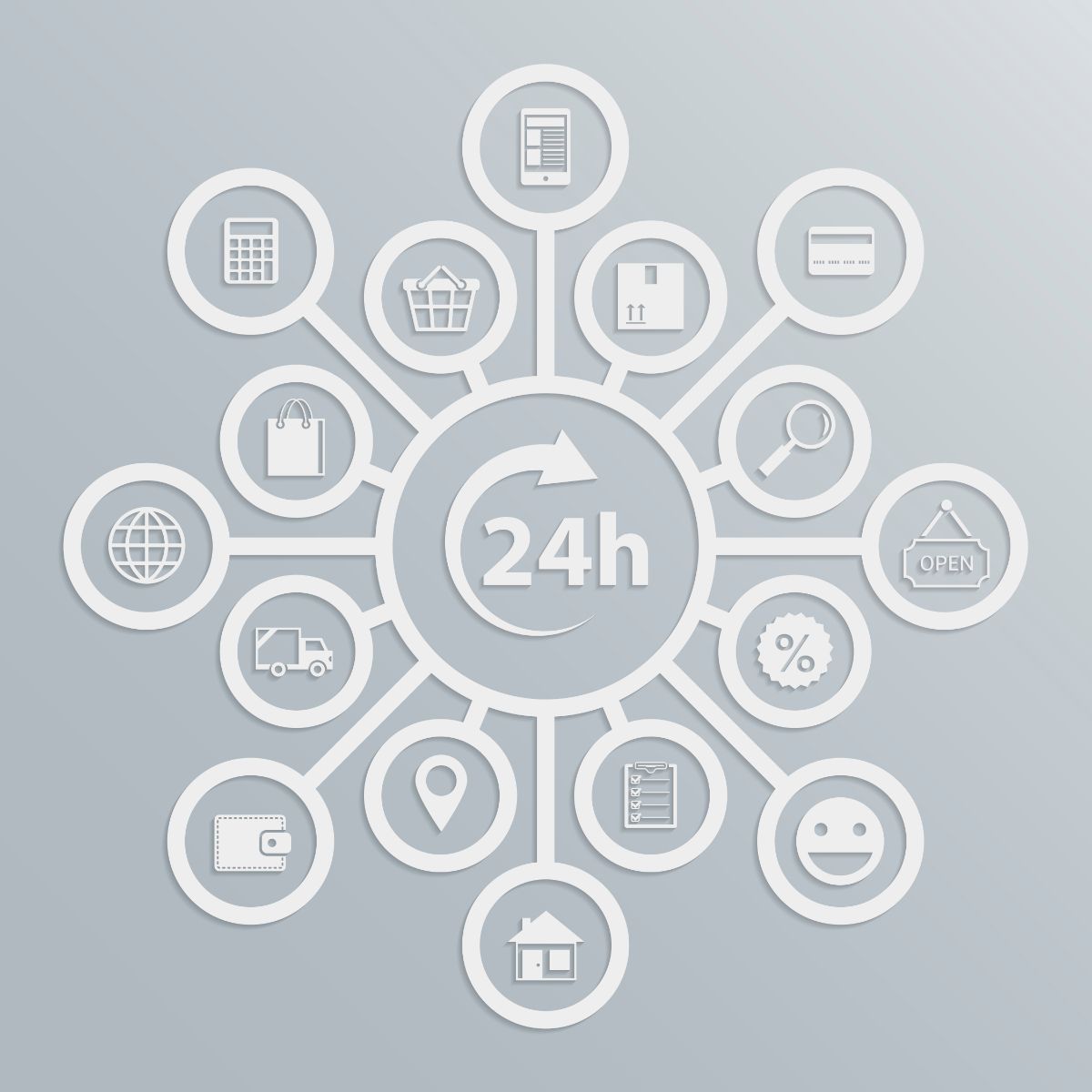 Как сделать заказ на печать?