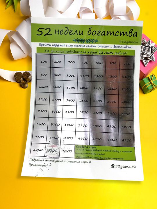 Скретч плакаты