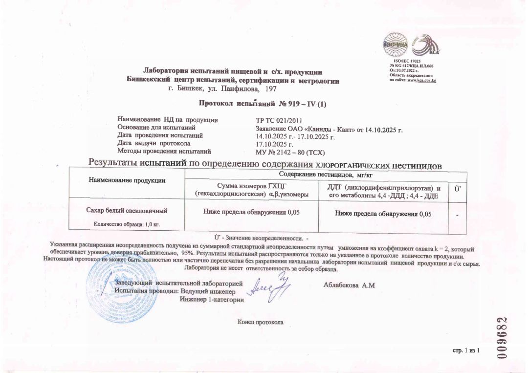 Протокол испытаний