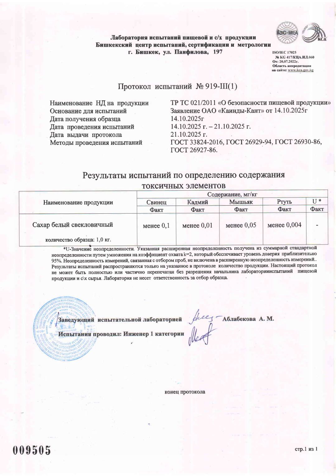 Протокол испытаний