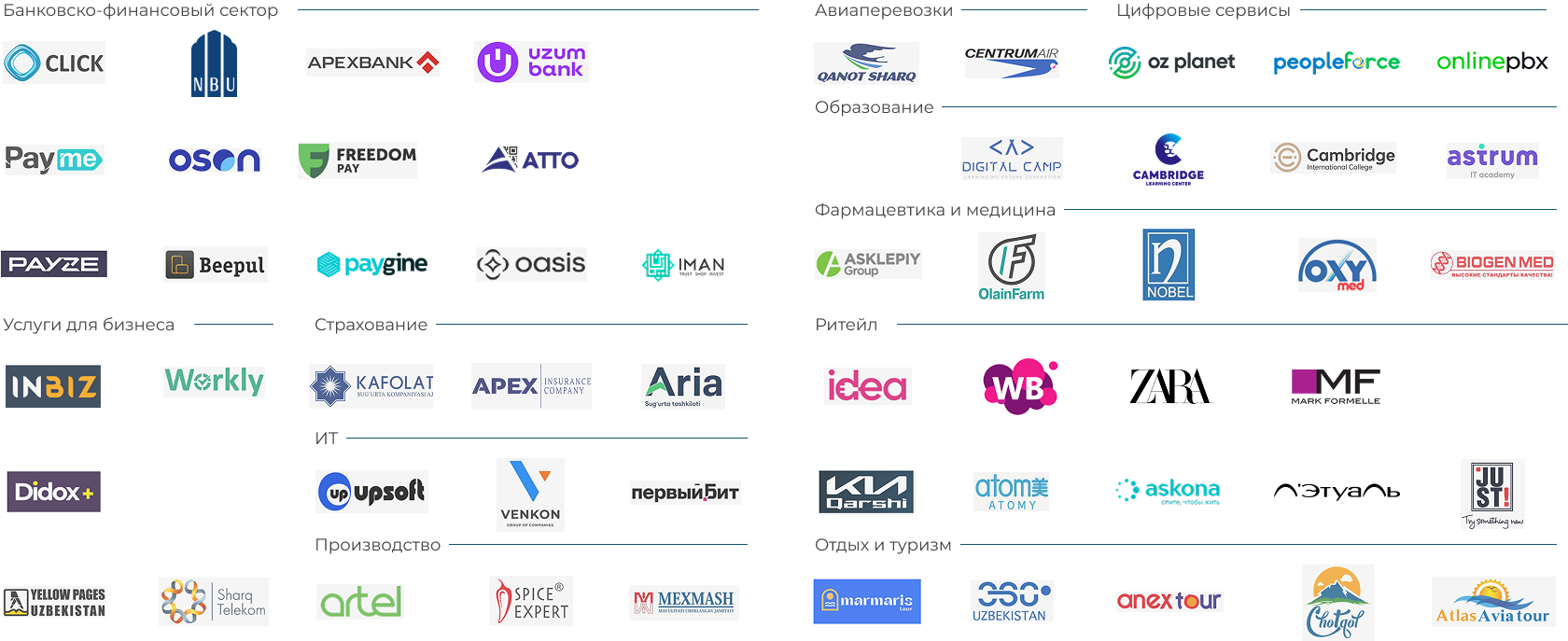 заказчики Pro-Data
