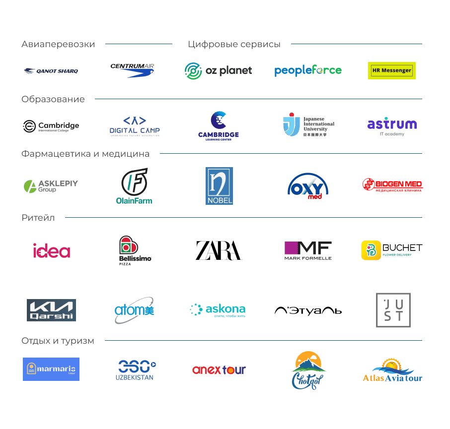 заказчики Pro-Data