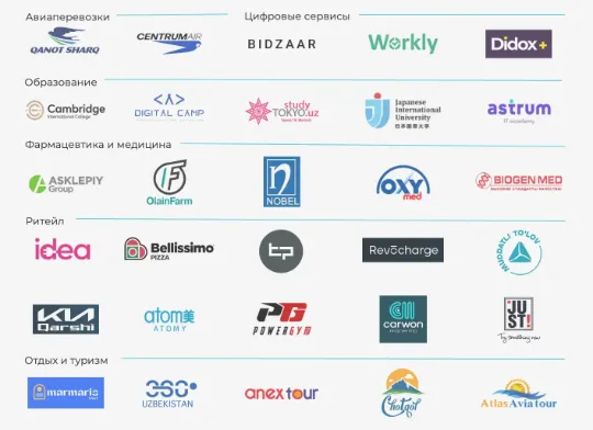 заказчики Pro-Data