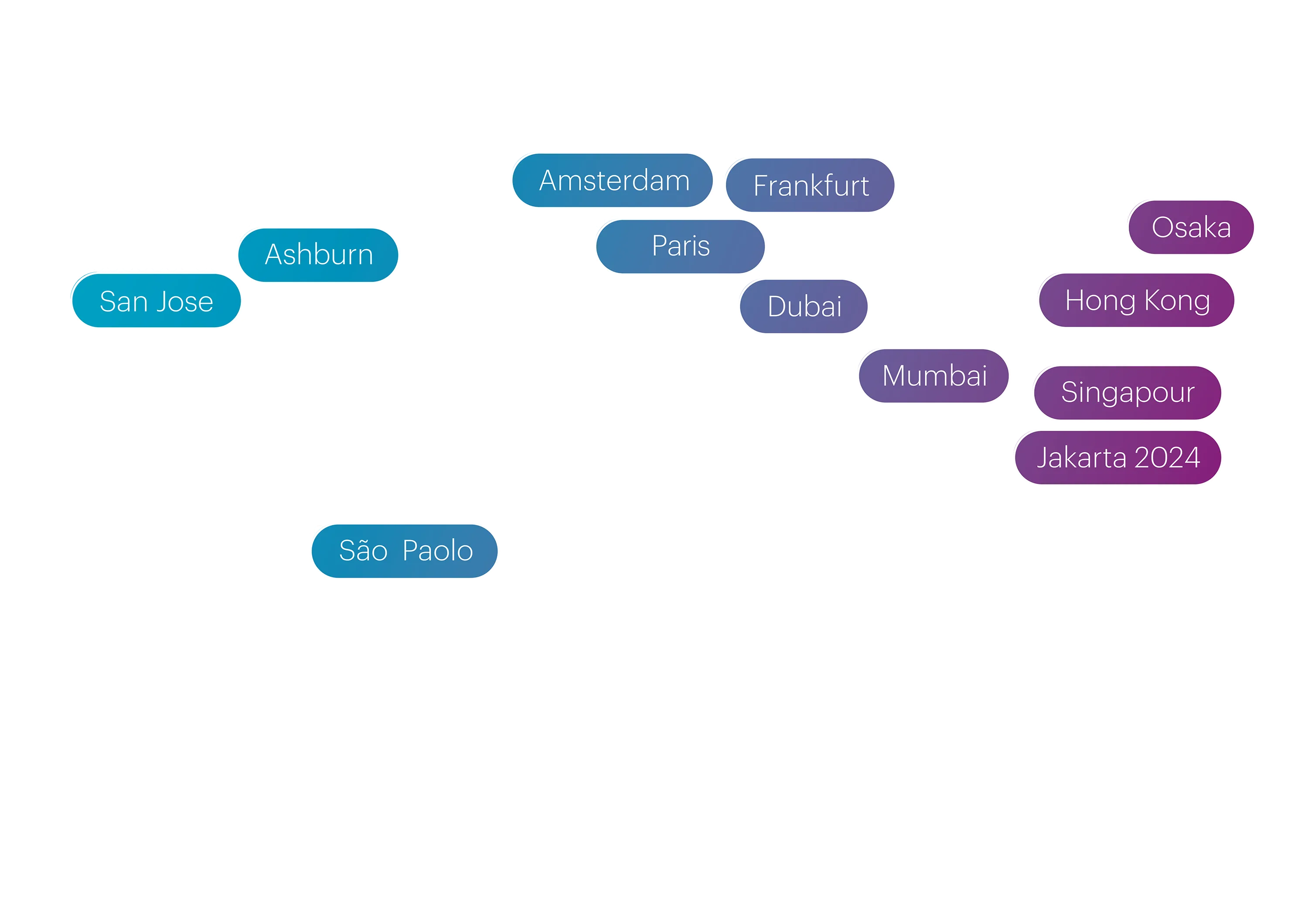 панель управления облачными услугами Pro-Data