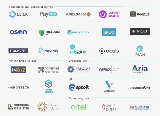 заказчики Pro-Data