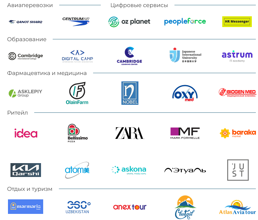 заказчики Pro-Data