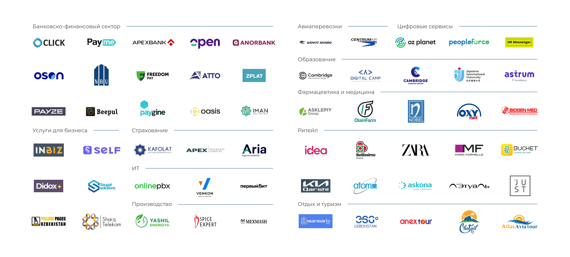 заказчики Pro-Data