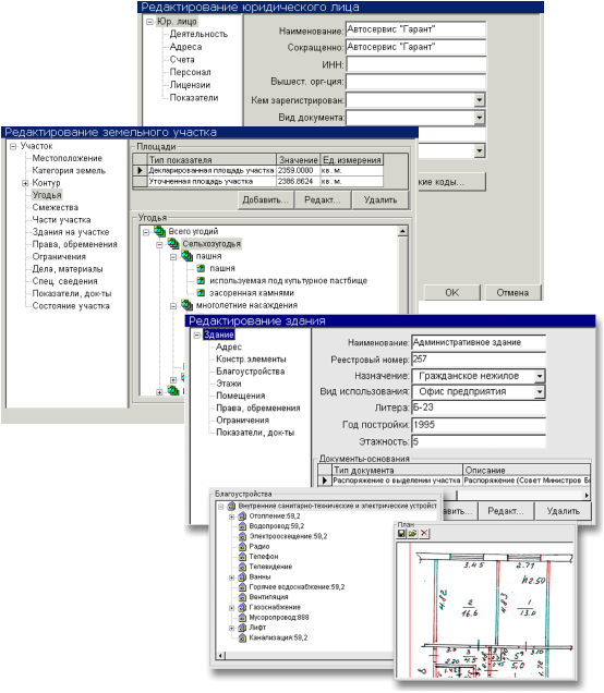 полноценные системы ведения земельного и градостроительного кадастра уровня города