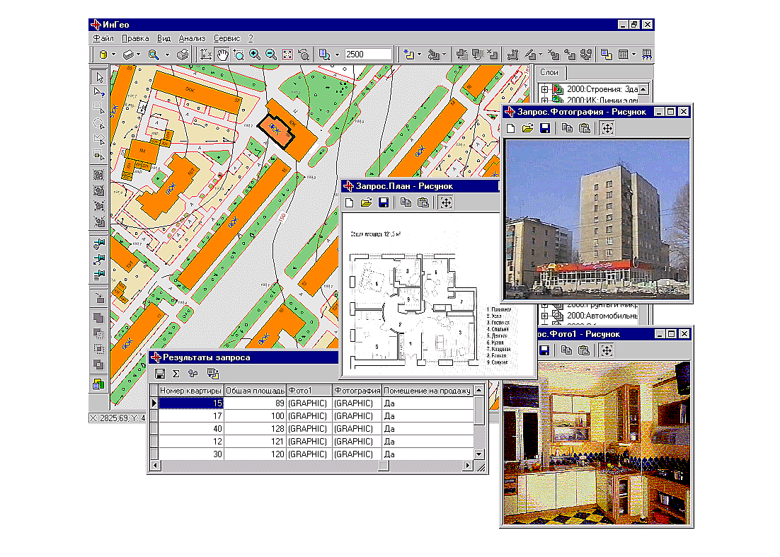 Комплексность подхода к работе с цифровой картой 