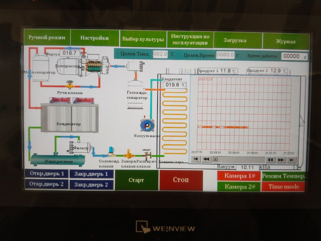 вакуумный охладитель салатов