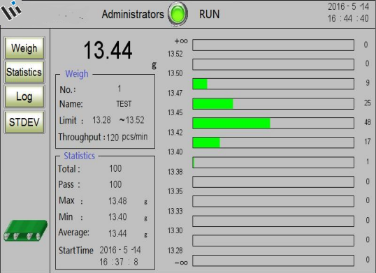 контроль прохождения продукта для чеквейера