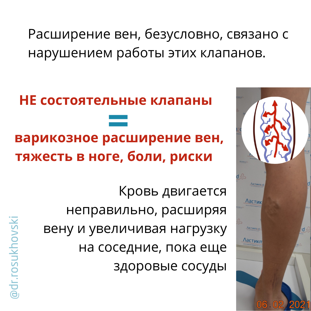 почему болят ноги