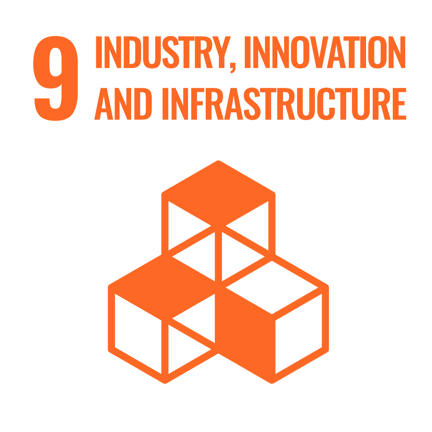 SDG 9 Industry, Innovation and Infrastructure