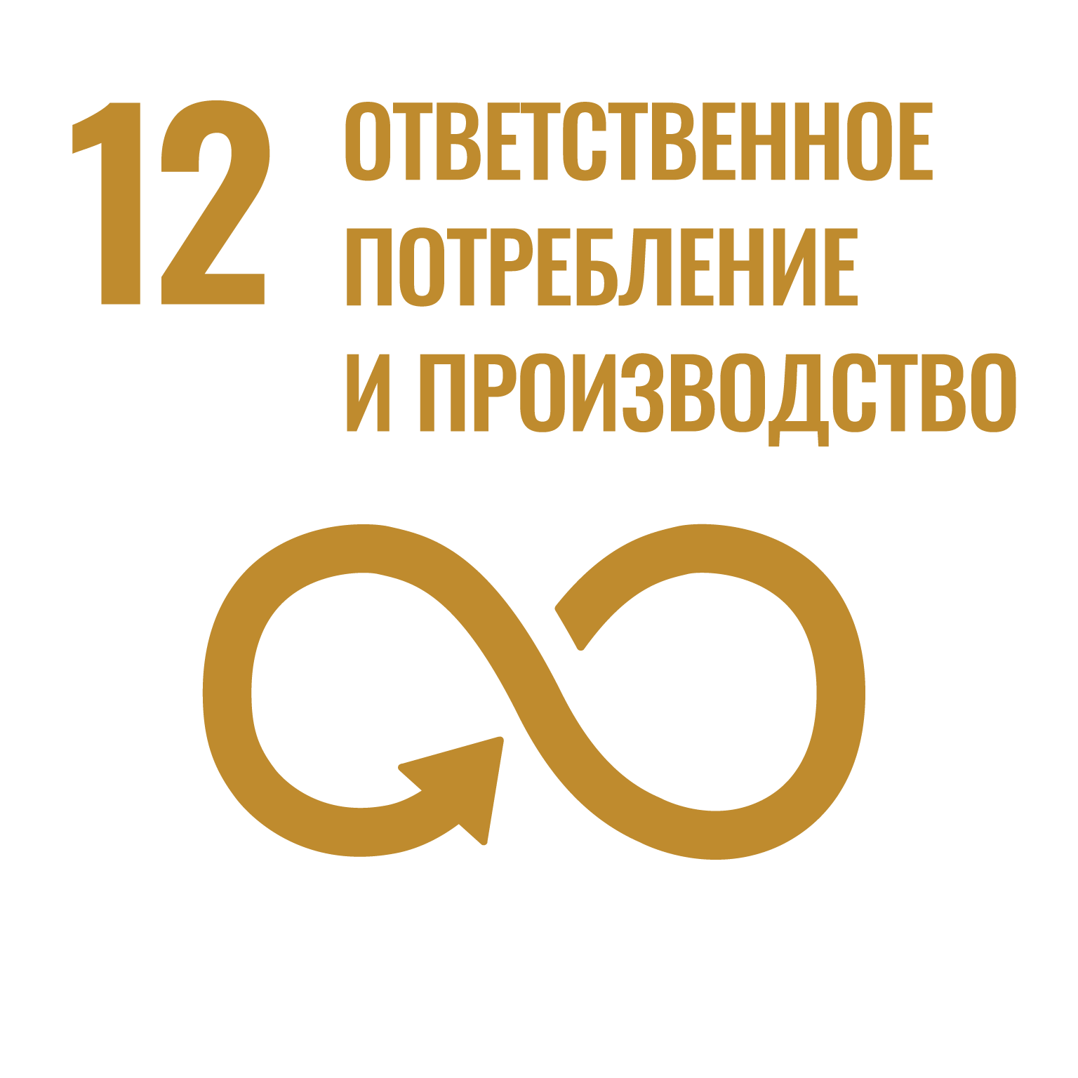 ЦУР 12 Ответственное потребление и производство