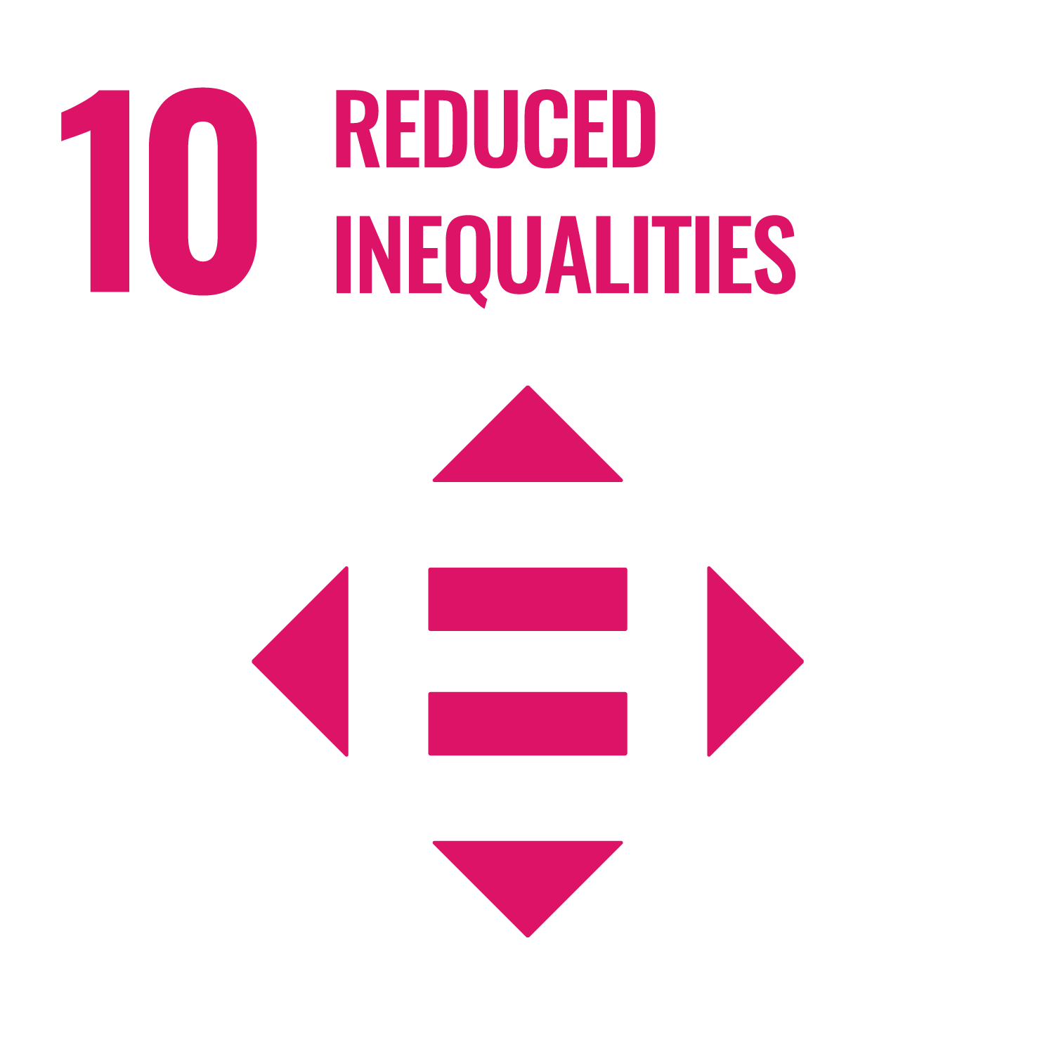 SDG 10 Reduced inequalities