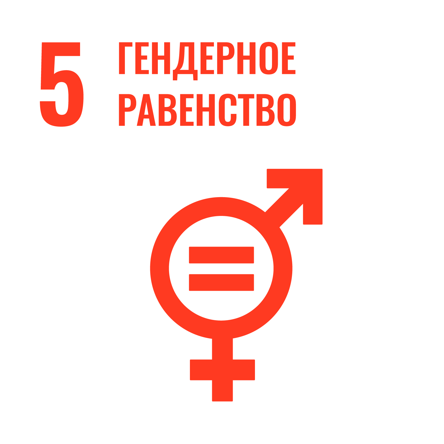ЦУР 5 Гендерное равенство