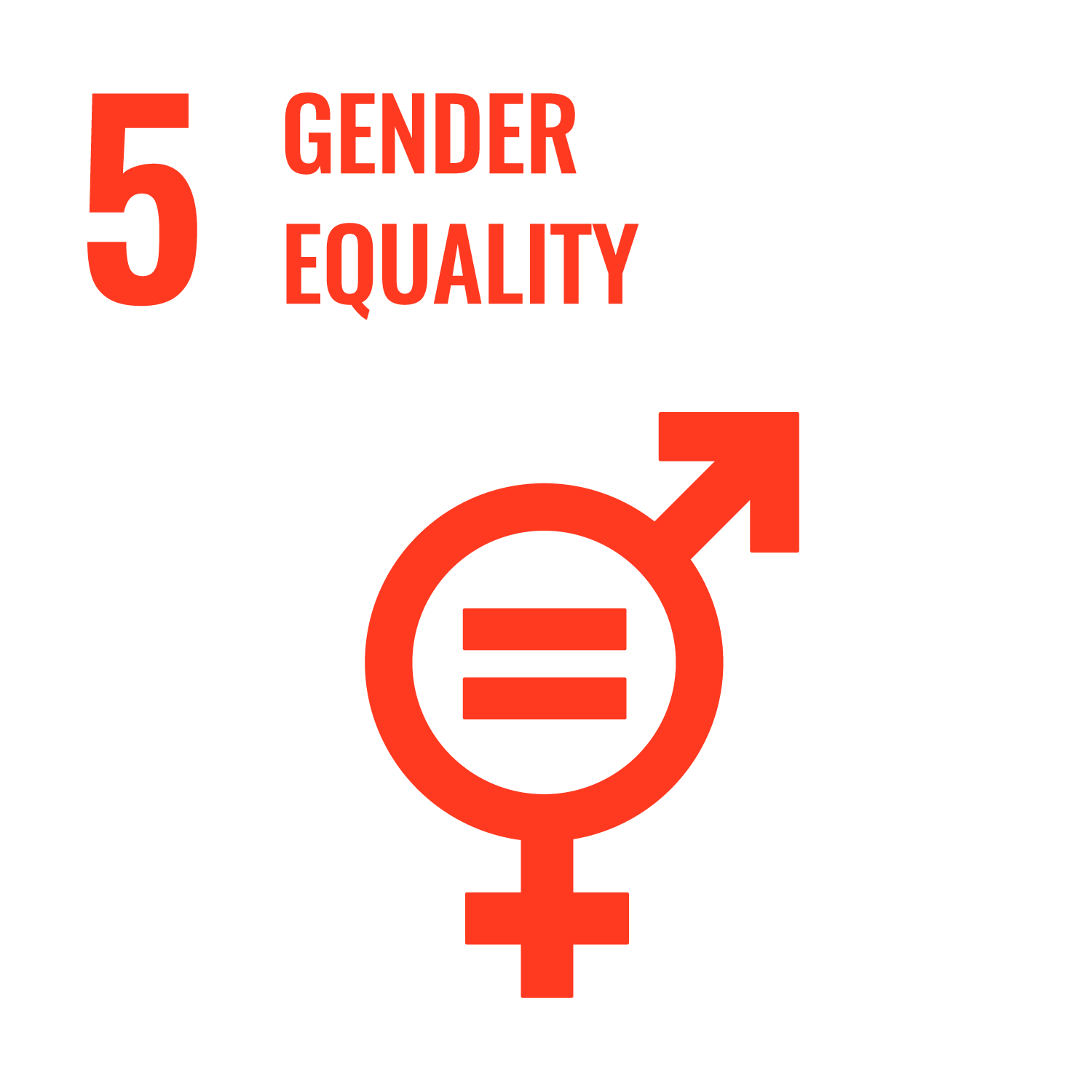 SDG 5 Gender equality