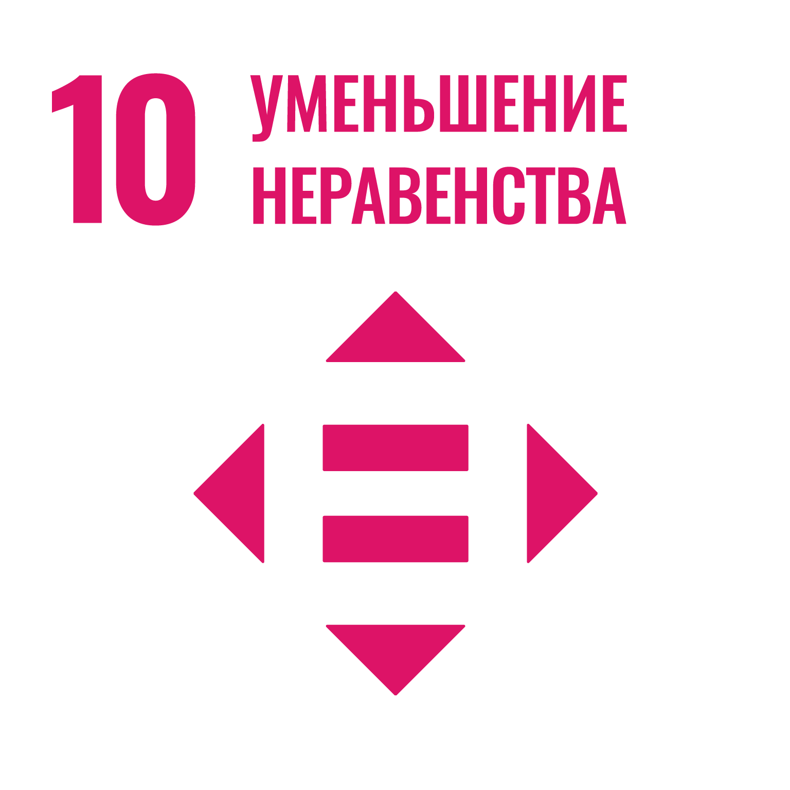 ЦУР 10 Уменьшение неравенства