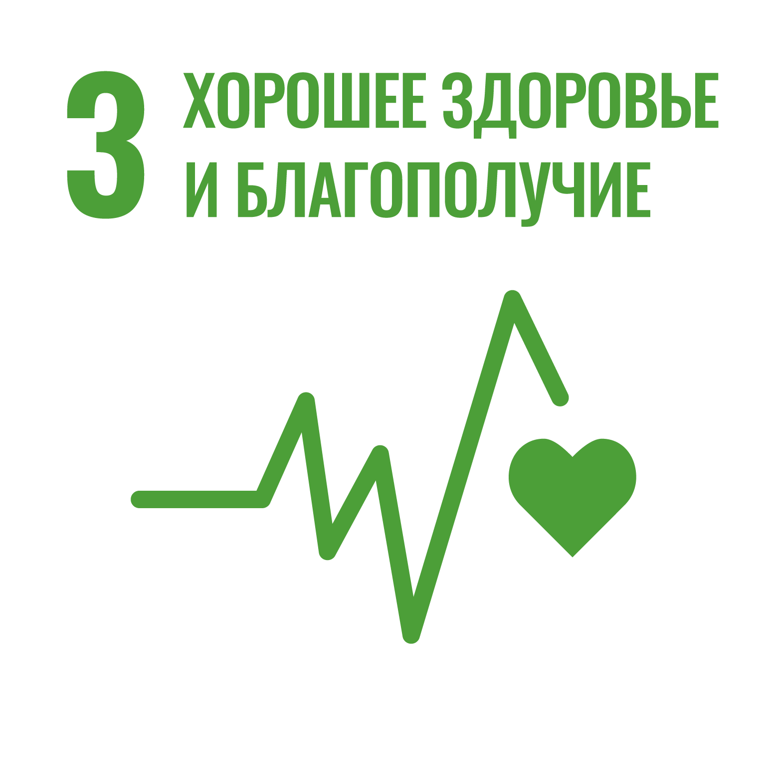ЦУР 3 Хорошее здоровье и благополучие