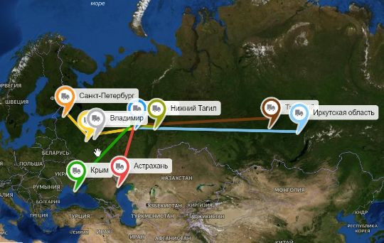 ТРАНС ТЕРМИНАЛ