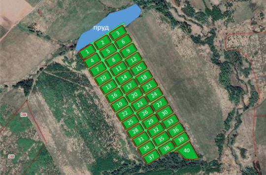 РОДОВЫЕ ПОМЕСТЬЯ