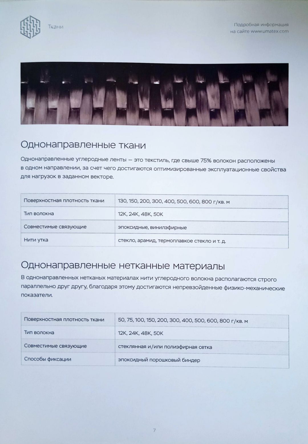 Однонаправленные ткани