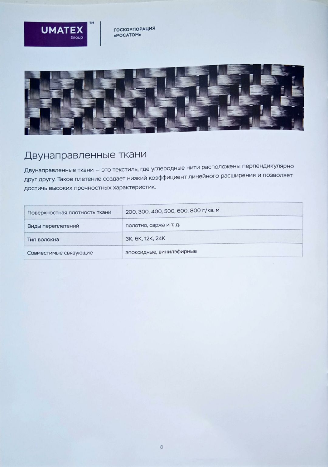 Двунаправленные ткани