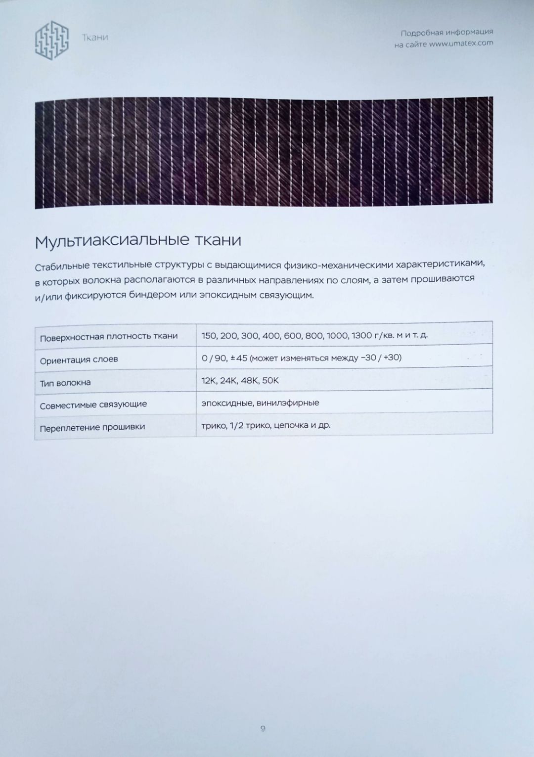 Мультиаксиальные ткани