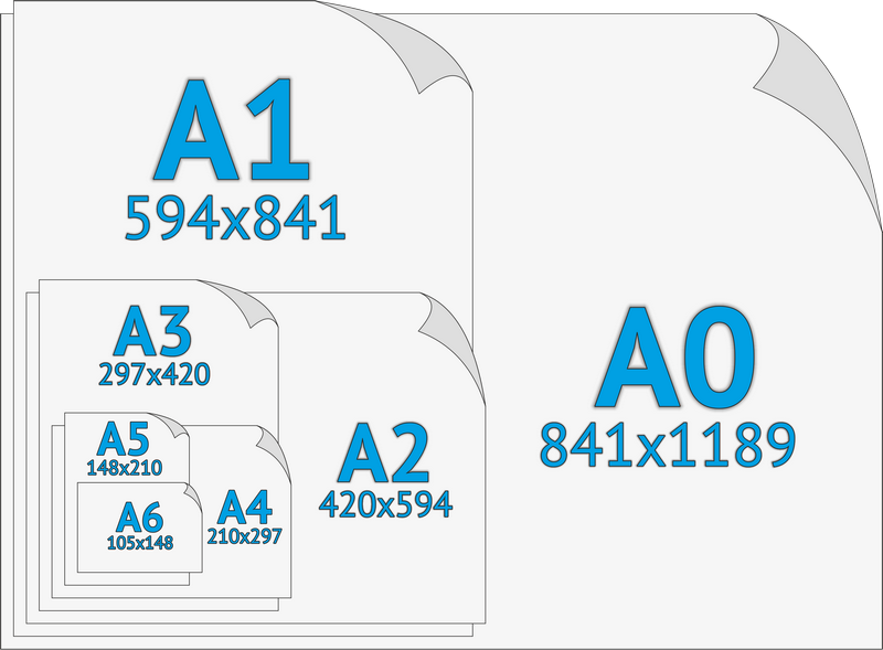 Ватман большой размер. Форматы бумаги а1 а2 а3 а4 а5. Форматы листов а0 а1. Форматы листов а0 а1 а2 а3 а4 а5 а6. Форматы бумаги а1 а2 а3 а4 в см.