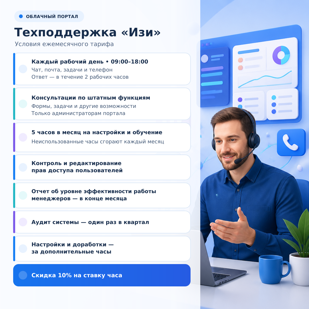 HorizonCRM_easy-support-cloud-1080