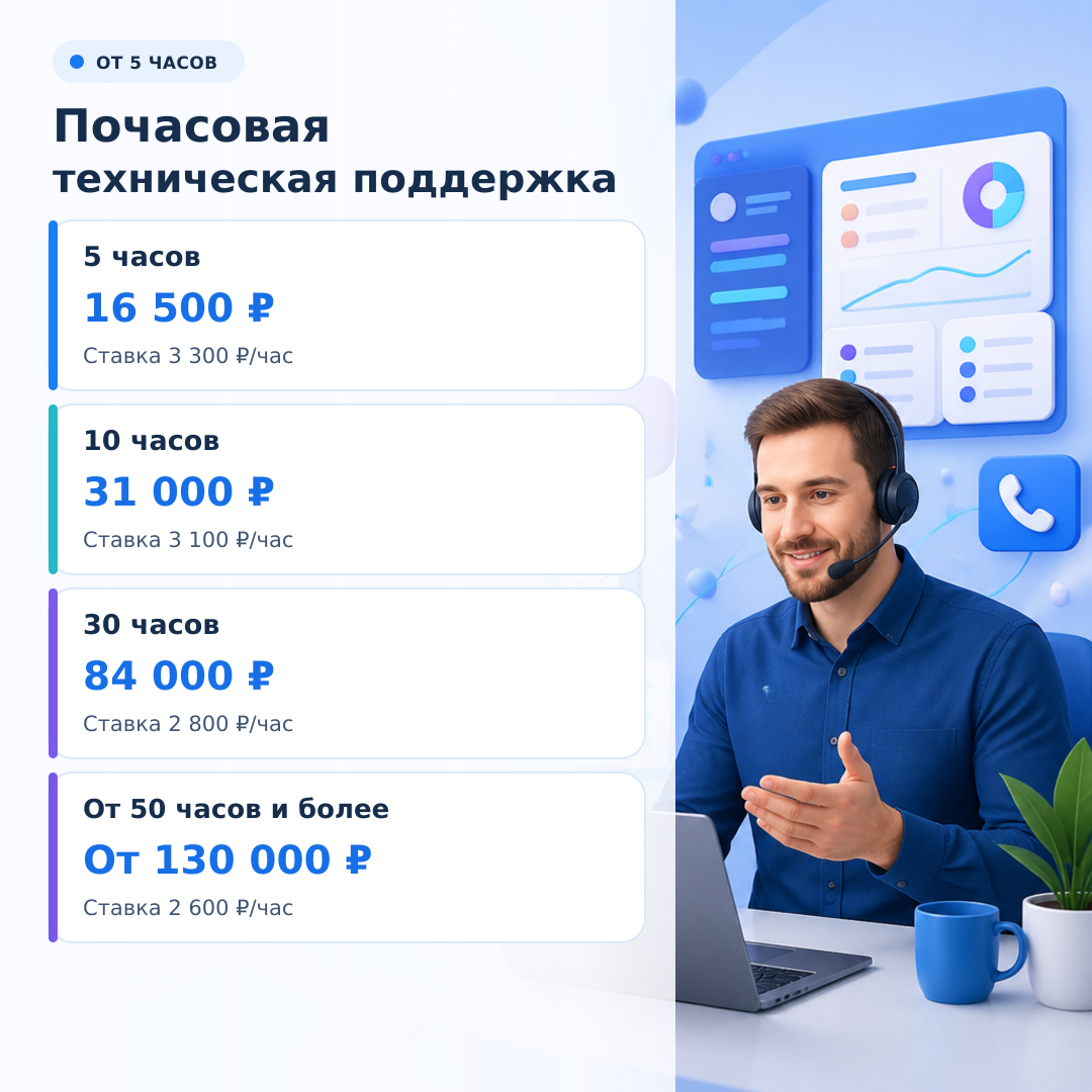 HorizonCRM_hourly-tech-support-1080